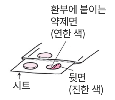 STEP 02