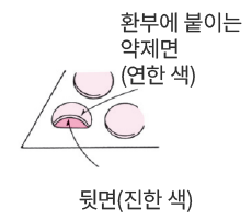 STEP 03